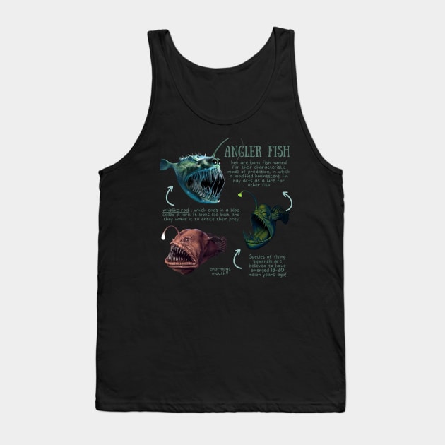 Animal Facts - Angler Fish Tank Top by Animal Facts and Trivias